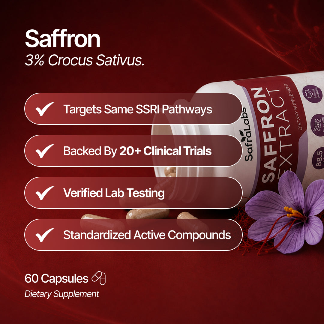 SafraLabs Saffron Capsules