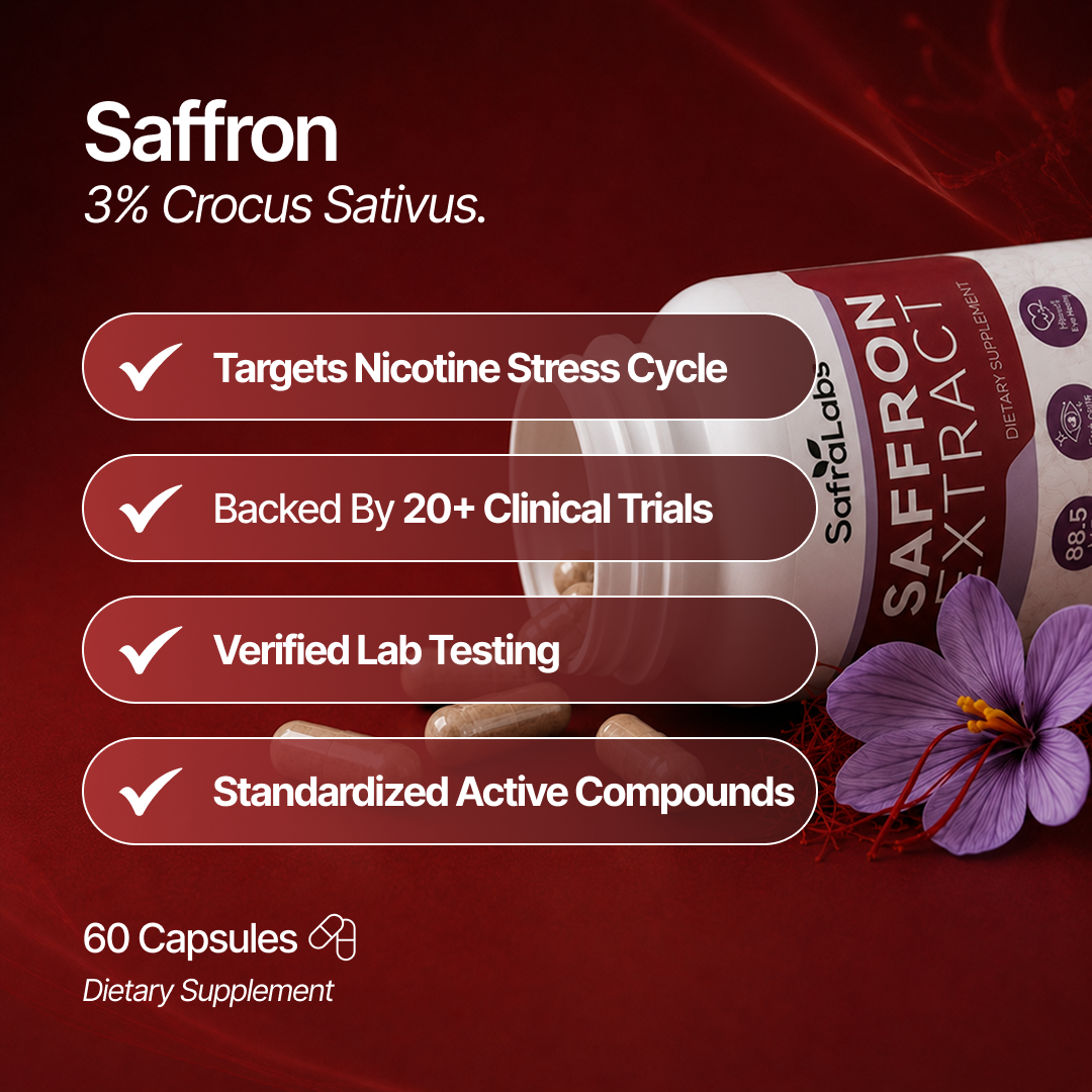 SafraLabs Saffron Capsules